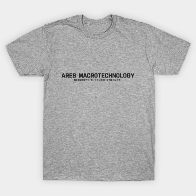 Ares Macrotechnology