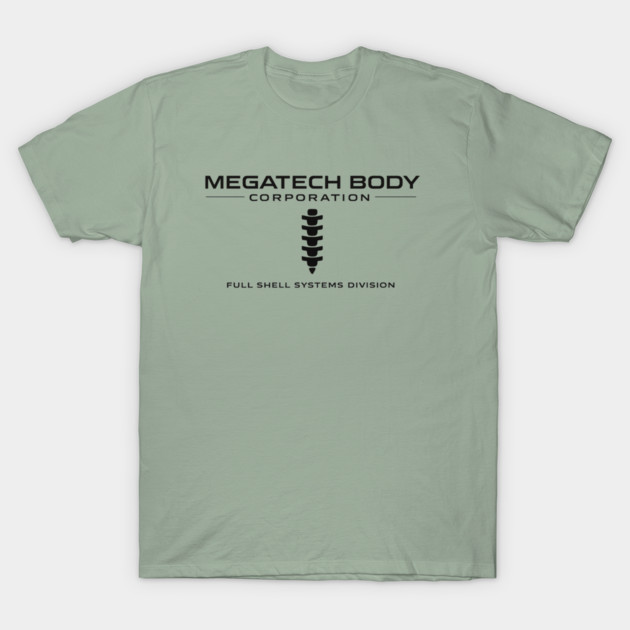 Megatech Body Corporation